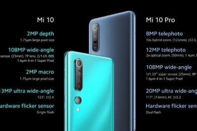 Phiên bản quốc tế của dòng Xiaomi Mi 10 được công bố, Xiaomi Mi 10 Lite