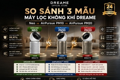 So Sánh 3 Mẫu Máy Lọc Không Khí Dreame Neo, AirPursue PM10 Và AirPursue PM20: Đâu Là Lựa Chọn Phù Hợp Nhất?