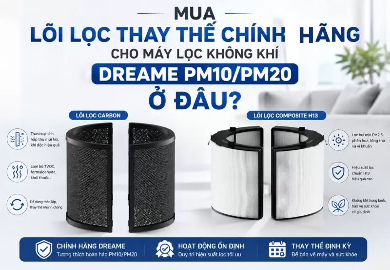 Mua Lõi Lọc Thay Thế Chính Hãng Cho Máy Lọc Không Khí Dreame PM10/PM20 Ở Đâu?