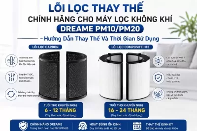 Lõi Lọc Thay Thế Chính Hãng Cho Máy Lọc Không Khí Dreame PM10/PM20 – Hướng Dẫn Thay Thế Và Thời Gian Sử Dụng