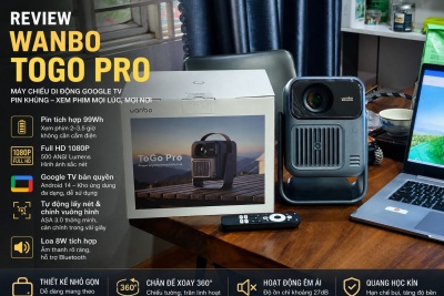 Review Wanbo ToGo Pro Chính Hãng: Máy Chiếu Mini Full HD Google TV Đáng Mua