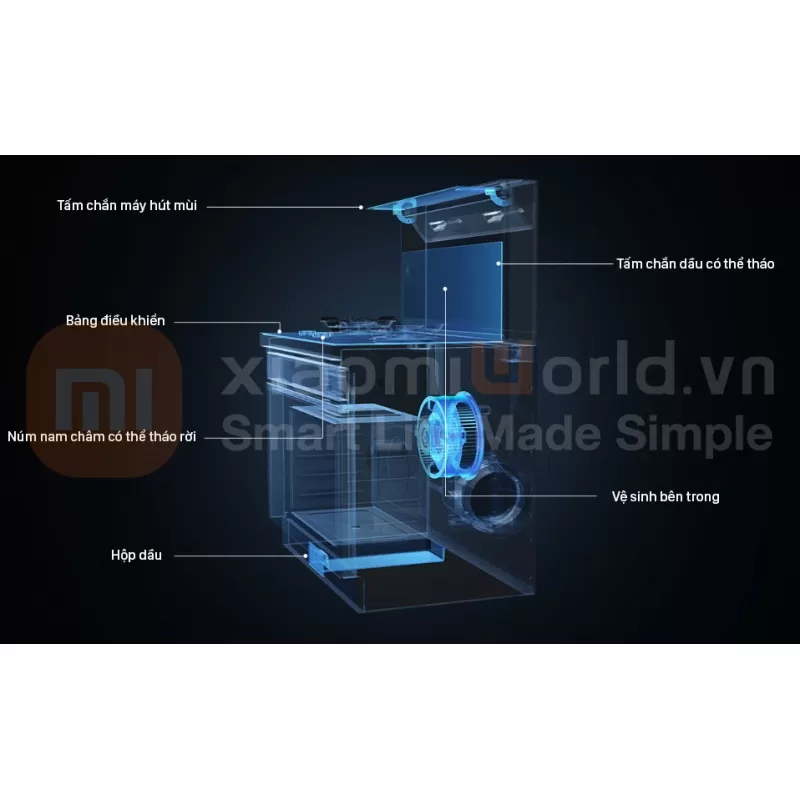 Bộ Bếp Gas Tích Hợp Nướng Hấp Xiaomi Mijia S1