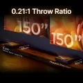 Máy Chiếu Siêu Gần Formovie Theater Premium 4K