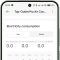 Điều Hòa Thông Minh Xiaomi Mijia Pro Inverter KFR-35GW - OA42/M1A1 1.5HP (12000 BTU) Model 2025