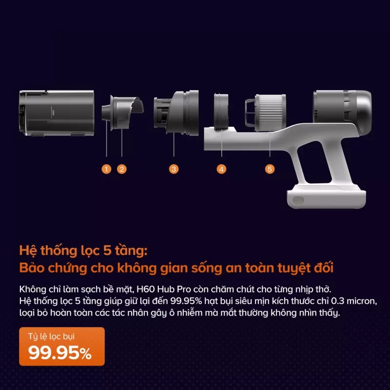 Máy Hút Bụi Không Dây Roborock H60 Hub Pro 170AW | Dock Sạc Đa Năng