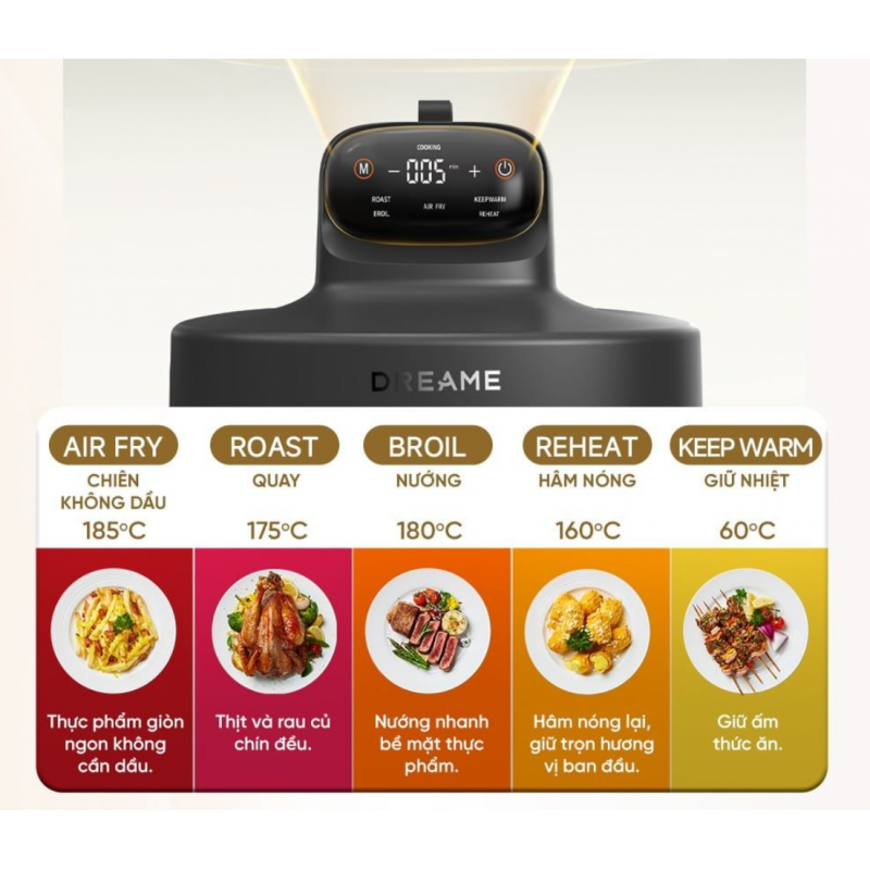 Nồi chiên không dầu Dreame Tasti PT60
