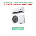 Điều Hòa Một Chiều Xiaomi Mijia Air Conditioner GentleAir Inverter 1.5HP 12.000BTU ASC-12W/R2C5VN