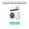 Điều Hòa Một Chiều Xiaomi Mijia Air Conditioner GentleAir Inverter 1.5HP 12.000BTU ASC-12W/R2C5VN