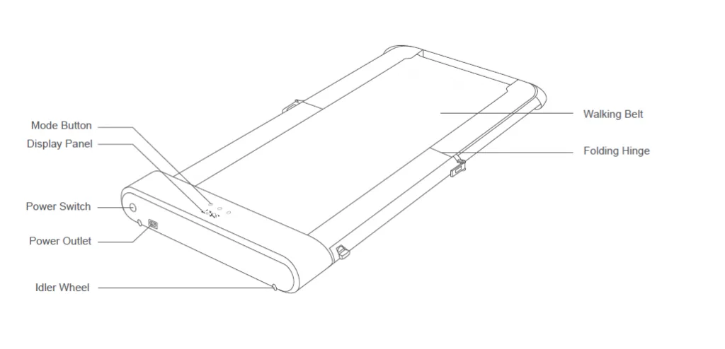 Máy chạy bộ nhỏ gọn Xiaomi KingSmith R2 Pro